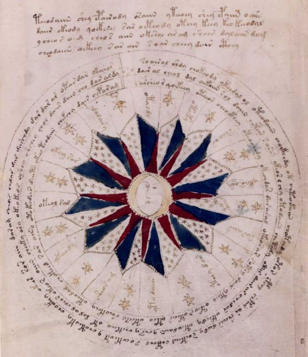 Những hình vẽ bí ẩn trong bản thảo Michael Wilfrid Voynich
