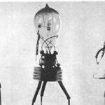 Những phát minh thay đổi thế giới trong năm Giáp Thìn