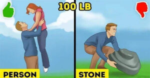 8 siêu năng lực “quái dị” của cơ thể mà bạn chưa bao giờ nhận ra