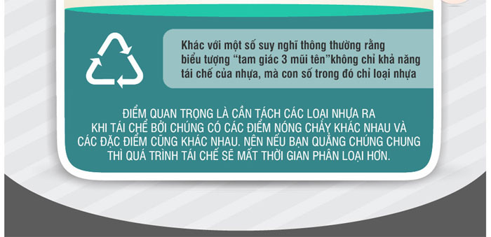 Con số trong tam giác 3 mũi tên chỉ loại nhựa. Con số trong tam giác 3 mũi tên chỉ loại nhựa.