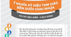Biểu tượng tam giác thường in dưới đáy chai nhựa có ý nghĩa gì?