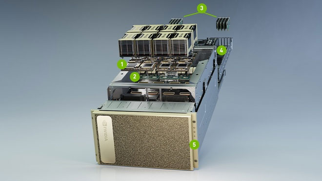 card-do-hoa-dgx-100