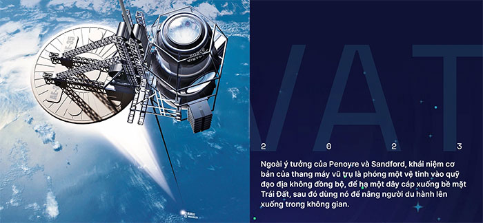 thang-may-vu-tru-5