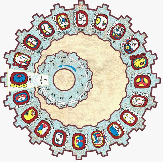 Hình minh họa bộ lịch Tzolk'in của người Maya. Hình minh họa bộ lịch Tzolk'in của người Maya.